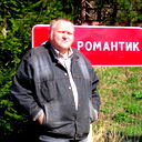 Виктор Сергеевич Дудкин