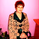 Алла Терновай