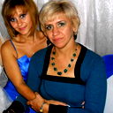Жанна Гудыма