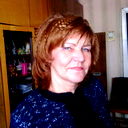 Ольга Белобородова