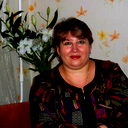Вера Руденко