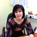 Алина Щербакова