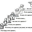 Стёпа Заворотнов