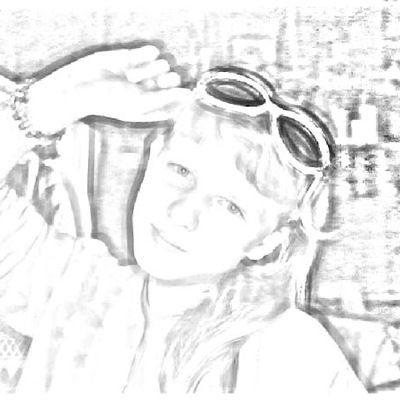 Лера Абашина