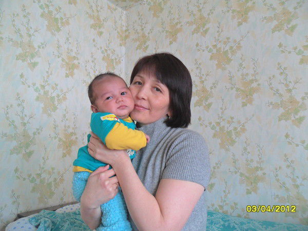 Назгуль Абдуваитова