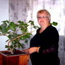 Анна Фирсова