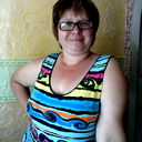 Людмила Ивченко