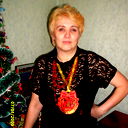 Людмила Поляк