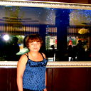 Ирина Белова
