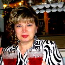 Ирина Кутышева