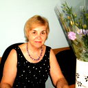 Svetlana Cozub
