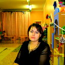 Ирина Сазанова