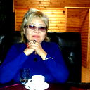 Гульнара Жаманбаланова