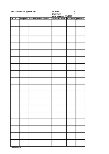 Айгуль Жанаева