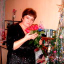 Галина Шабалина