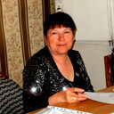 Надежда Деминова