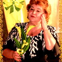 Валентина Клименко