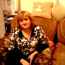 Анна Коршикова