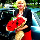 Любовь Орлова