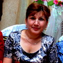Ботакуз Кобдабаева