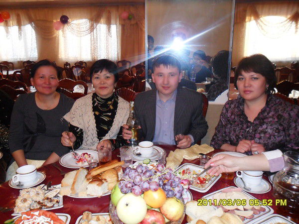 Айгуль Турганбаева