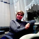 Ирина Черенкова