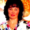 Зинаида Зырянова