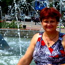 Ольга Ольга Белова