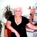 Зухра Токшаидова