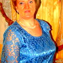 Ирина Сурина