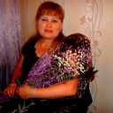 Валентина Вовк
