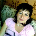 Гузель Бородина