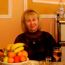 Айгуль Искакова