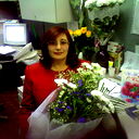 Ирина Кошелюк