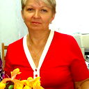 Ирина Мацкевич
