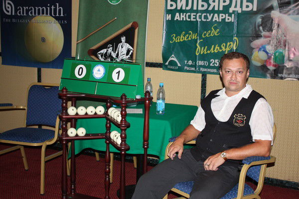 Андрей Рябухин