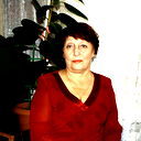 Анна Кривцова