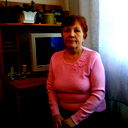 Нина Иванова