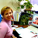 Марина Волкова