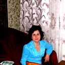 Инна Глушкова