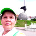 Светлана Щербакова