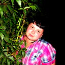 Оксана Иванова