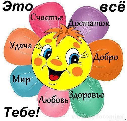 Артур Иванов