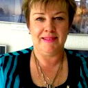 Елена Онуфриенко