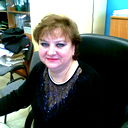 Наталия Жижикина