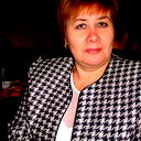 Наталья Черненко