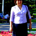 Диляра Сафиуллина