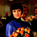 Галина Мордвинова
