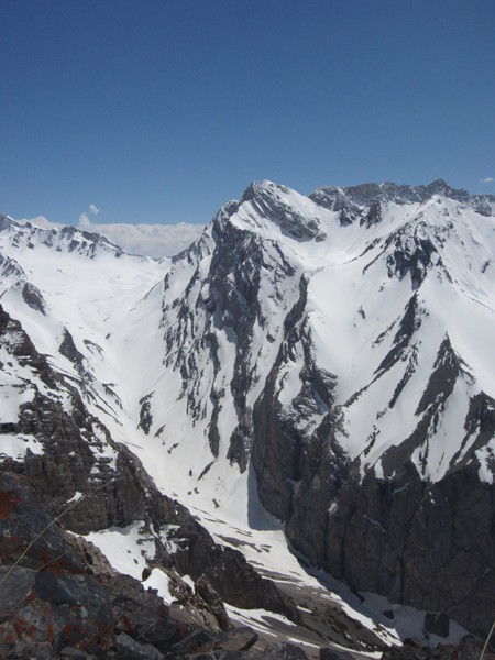 Анара Мамышева