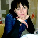Жанна Заворыкина